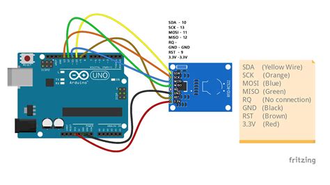 arduino rfid tags